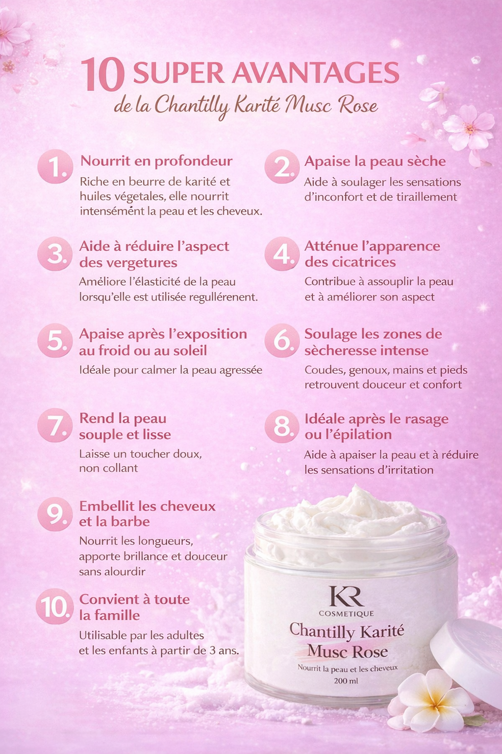 Chantilly Karité - Musc Rose