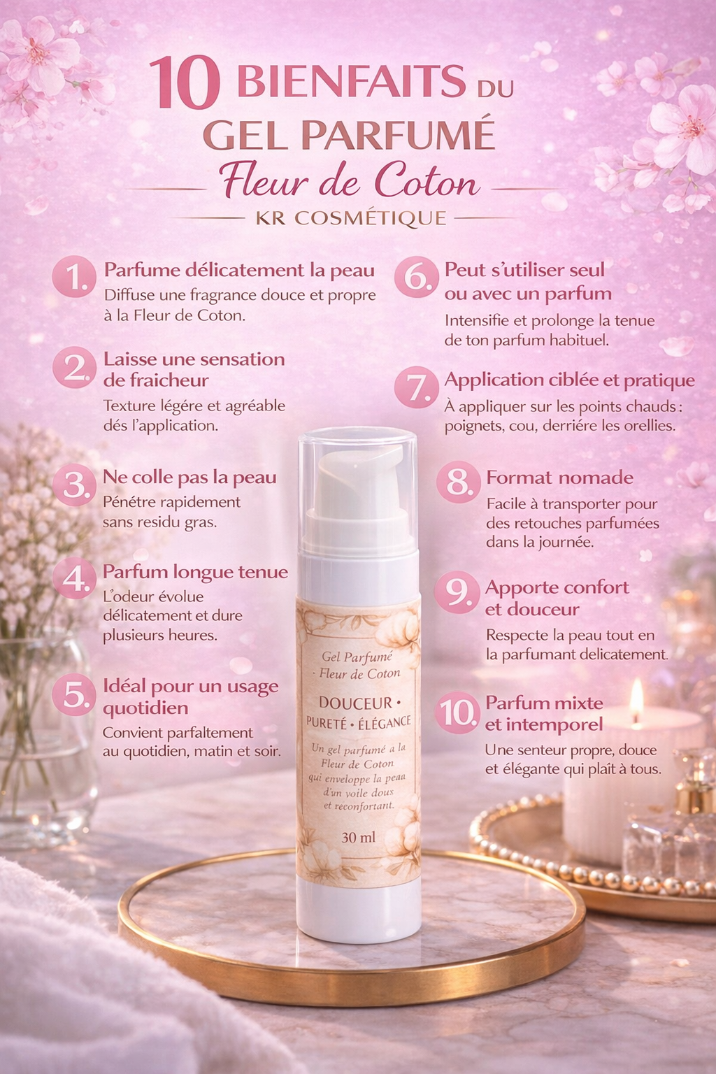 Gel Parfumé Fleur de Coton